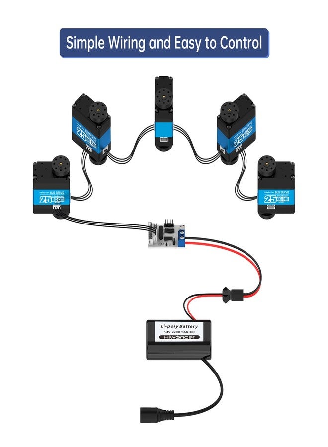 Hiwonder LX-225 High Torque Serial Bus Servo 25KG Torque with Three Connectors and Data Feedback - Image 4